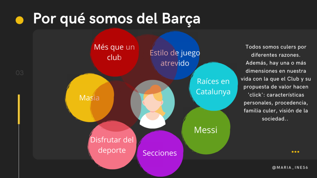 Por qué somos del Barca